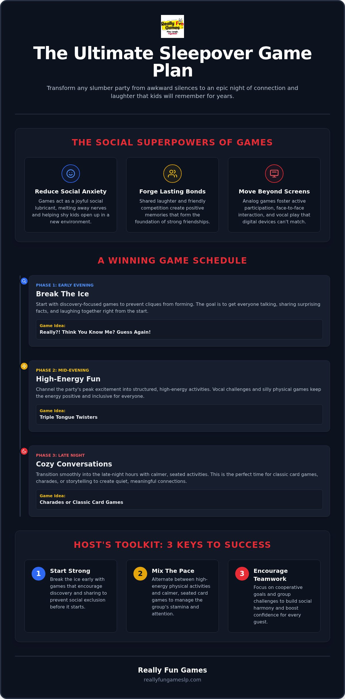 15 Best Sleepover Slumber Party Game Ideas for an Epic 2026 Night