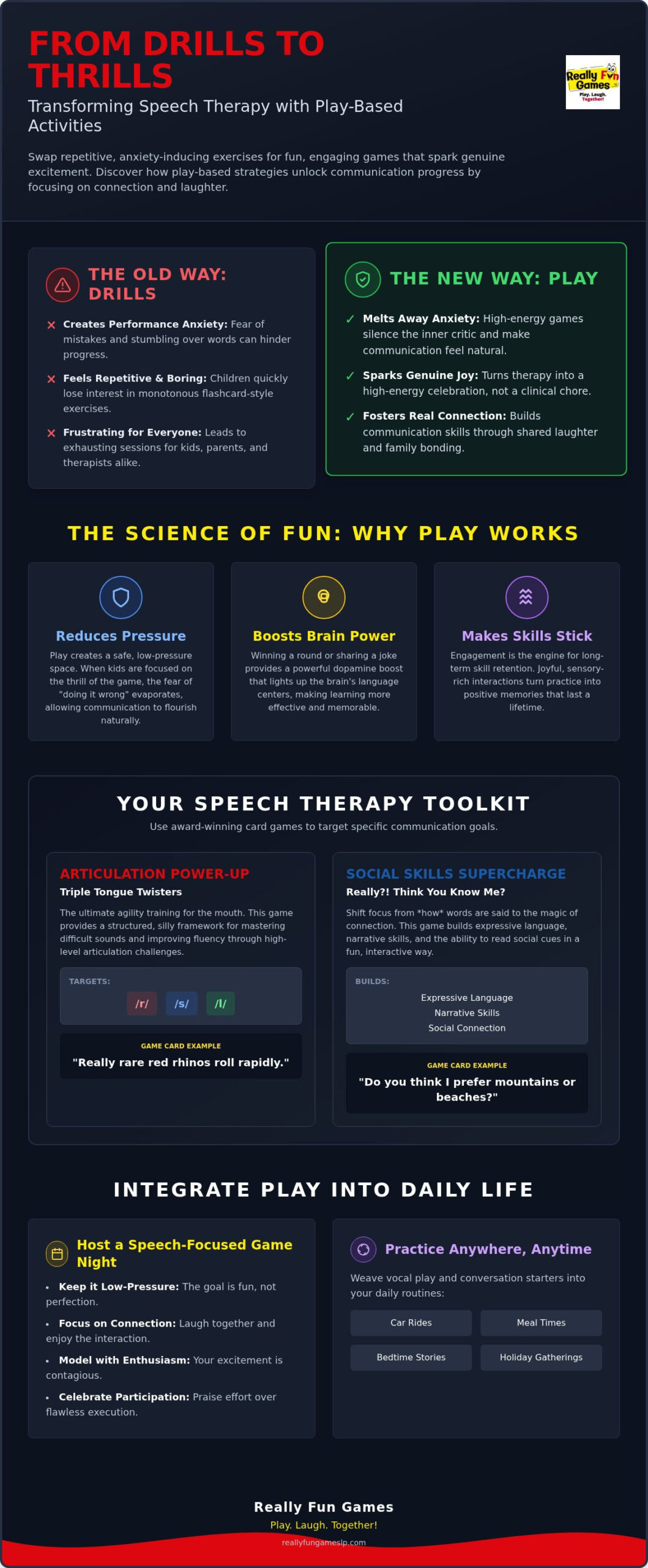 15 Fun Speech Therapy Activities to Transform Communication Skills in 2026