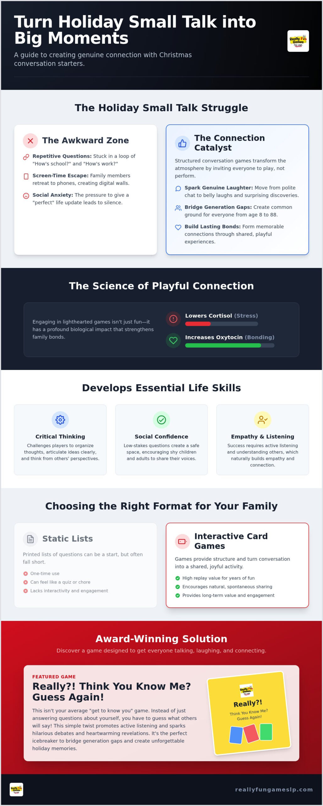 Christmas Conversation Starters: 2026 Buying Guide