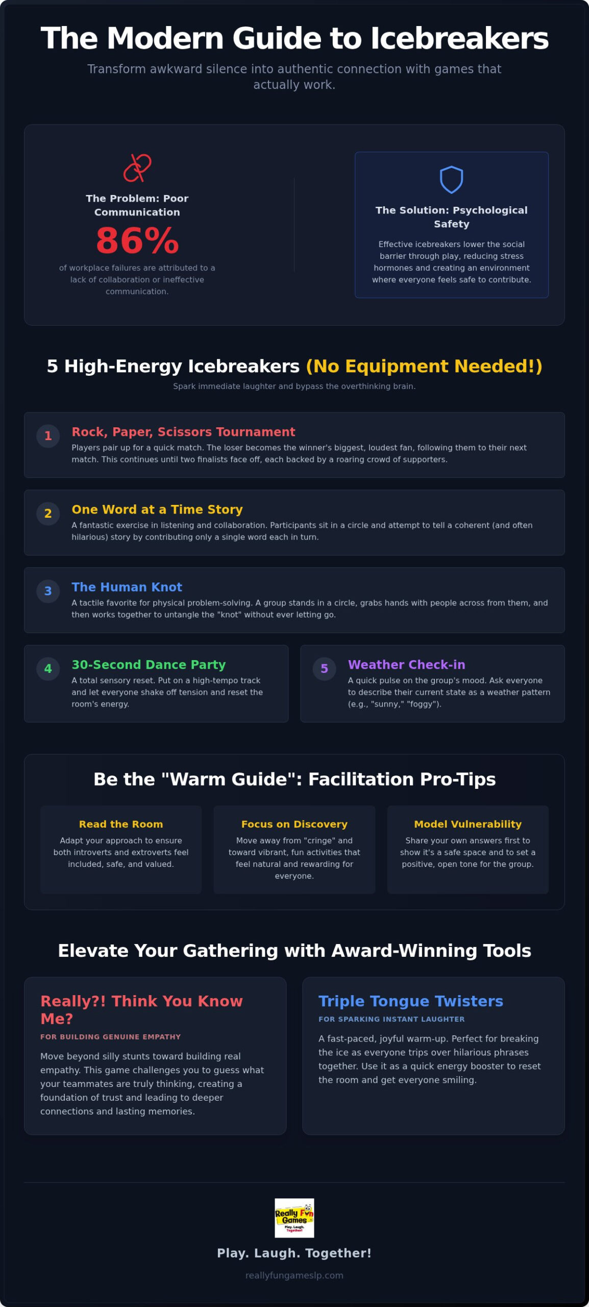 Icebreaker Games for Groups and Social Gatherings for Team Building