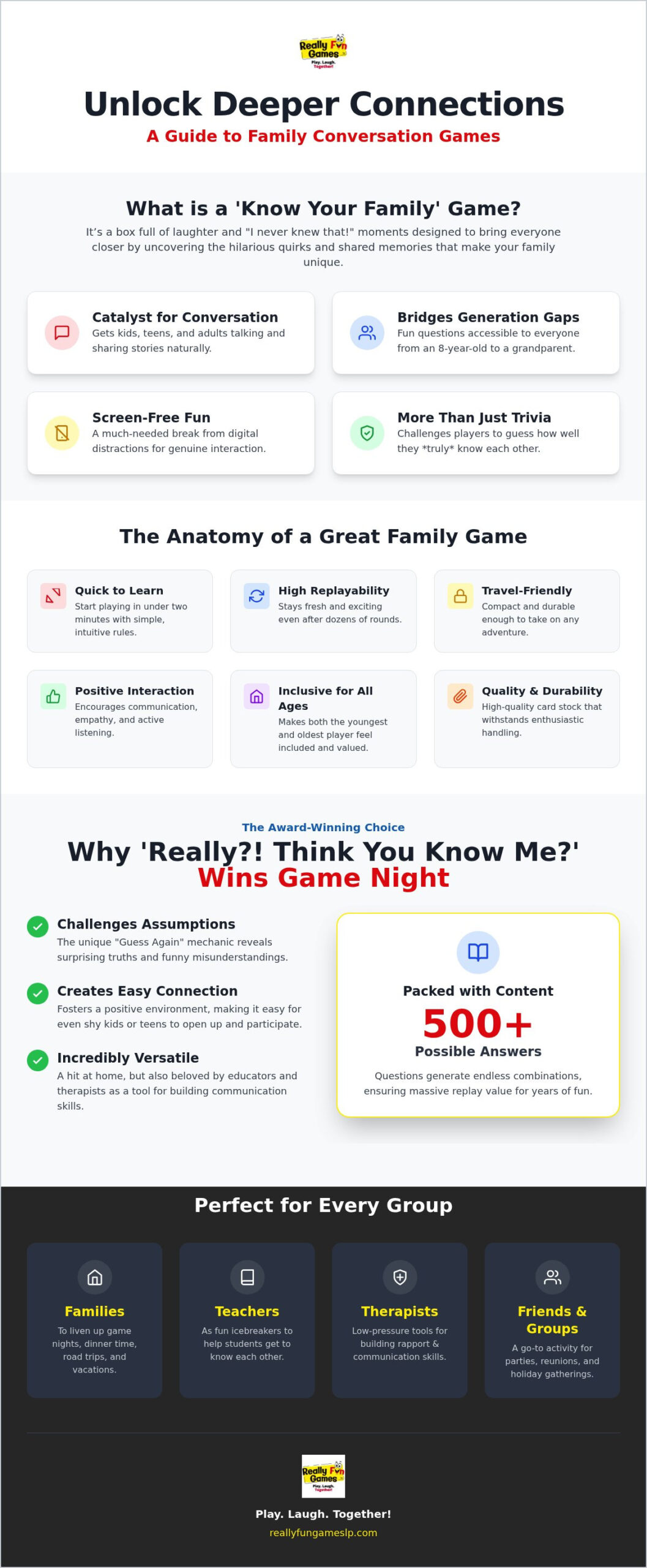 Really?! Think You Know Me? Guess Again!: The Ultimate Guide to Communication