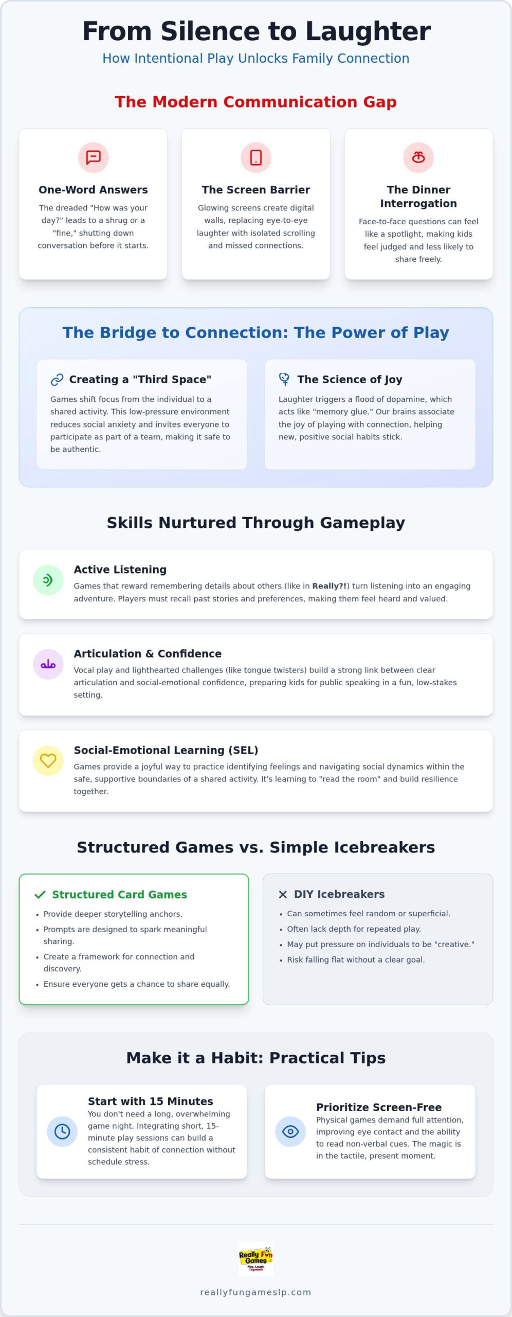 Games for Better Family Communication: Building Bonds Through Play in 2026