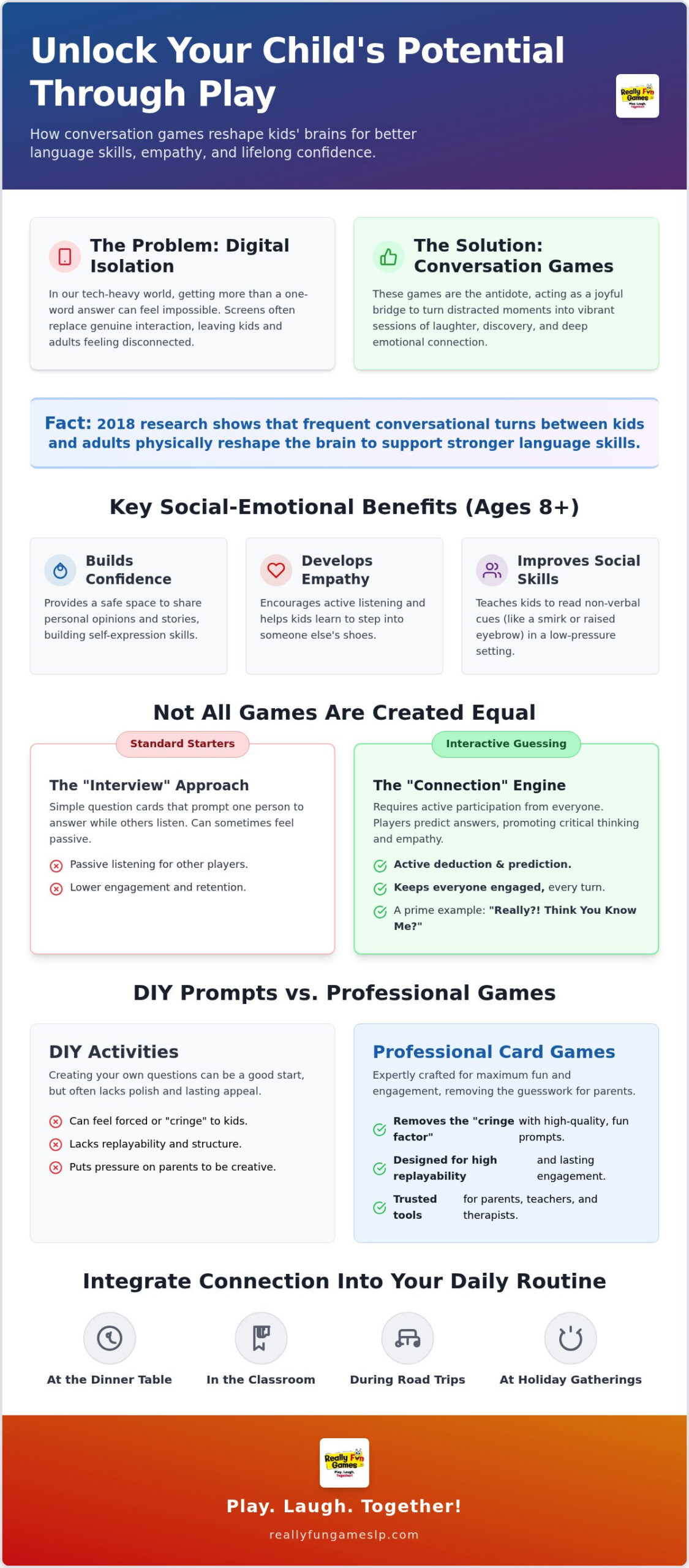 The Best Conversation Games for Kids in 2026: A Parent and Educator Resource