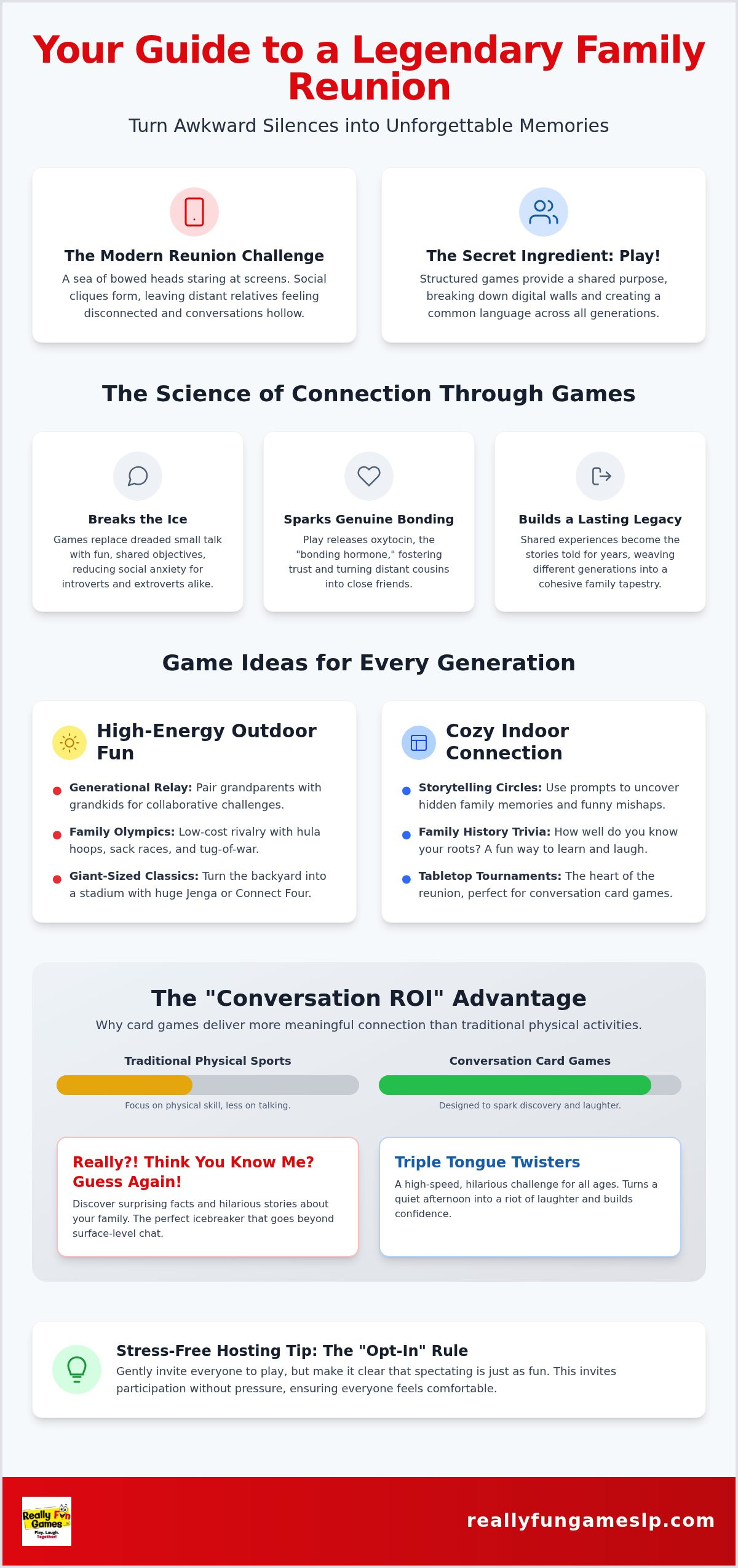 Family Reunion Game Ideas: 2026 Guide to Unforgettable Connection