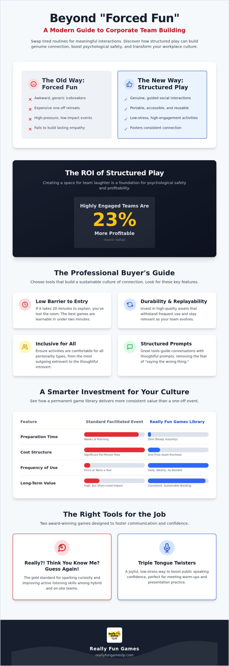 Team Building Activities: 2026 Buyer’s Guide
