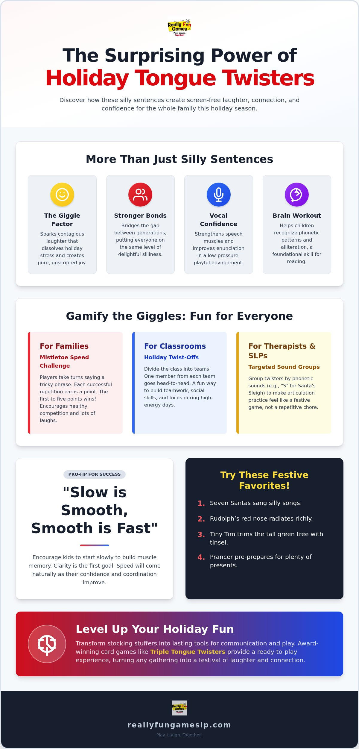 Christmas Tongue Twisters for Kids: 2026 Holiday Fun