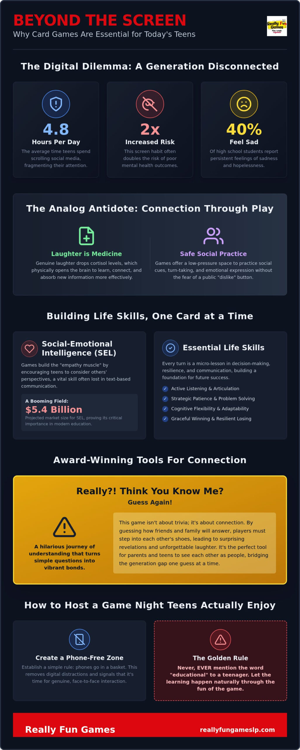 Best Educational Card Games for Teens: 2026 Guide
