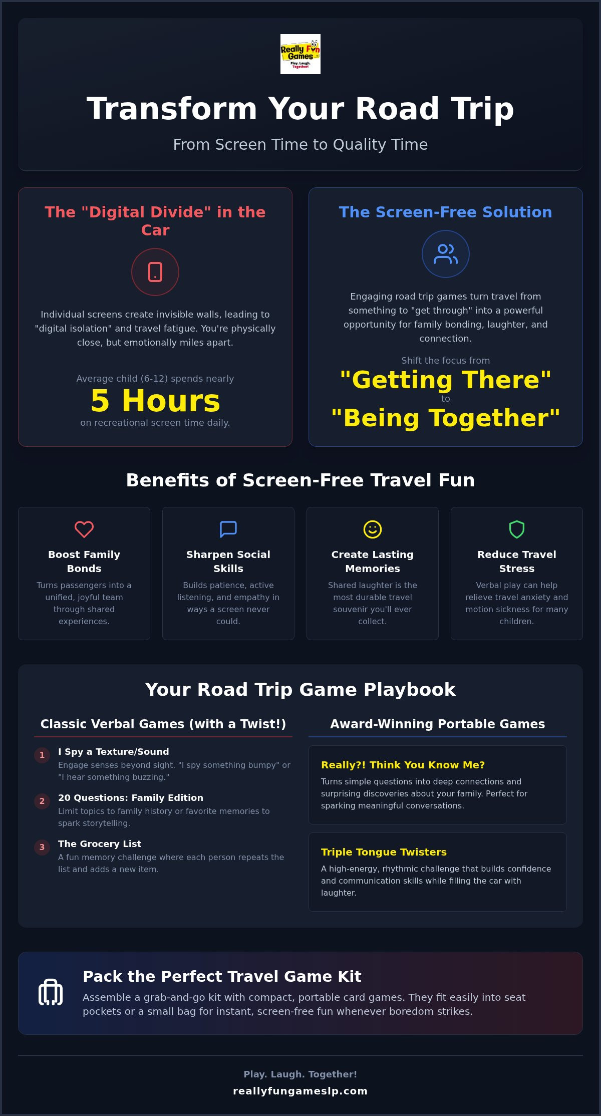 Road Trip Games for Families: 2026 Screen-Free Fun Guide