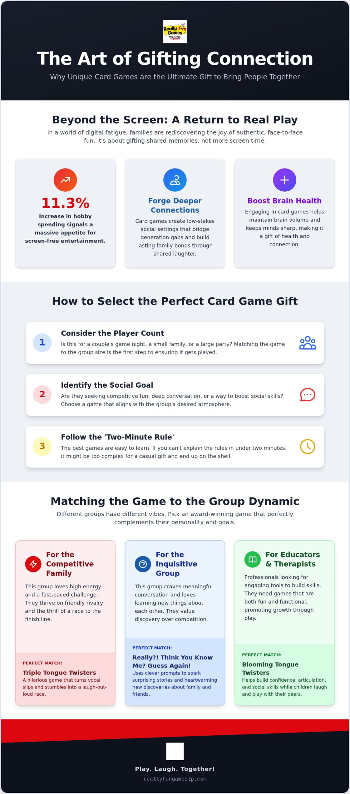 Unique Card Game Gifts: The 2026 Guide to Gifting Connection and Laughter